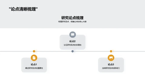 学术研究之旅