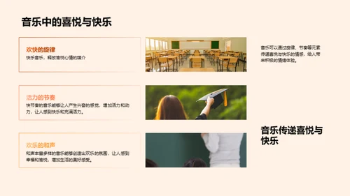 音乐的生活融合