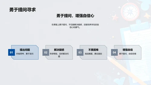 高中数学解题技巧PPT模板