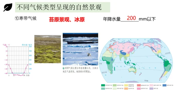 3.4世界的气候 2023-2024学年七年级地理上册同步精品课件（人教版）（共51张ppt)