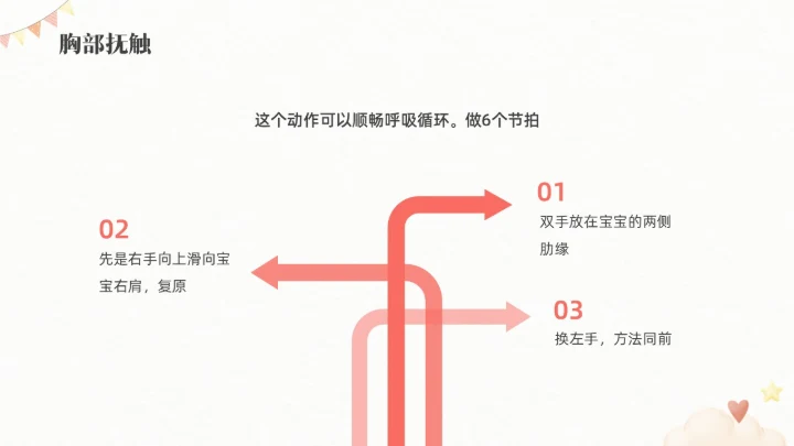 红色水彩插画新生儿抚触医疗护理培训PPT