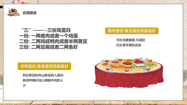 食疗美容与营养搭配药膳通用PPT模板