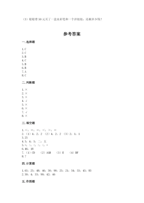 小学数学二年级上册期中测试卷精品【考点梳理】.docx