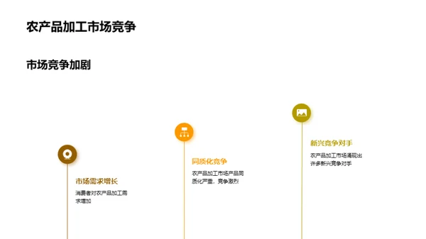 商务风农林牧渔教育活动PPT模板