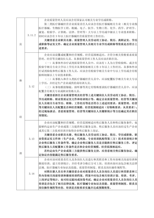 医疗器械经营质量管理综合规范现场检查指导原则.docx