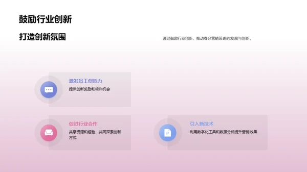 春分营销之策略创新