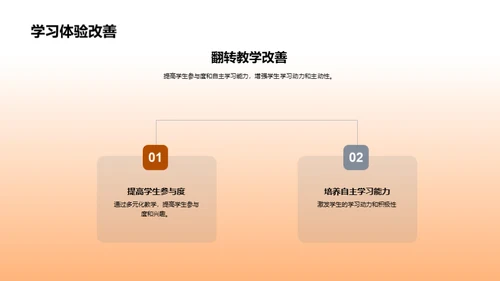 翻转课堂实践指南