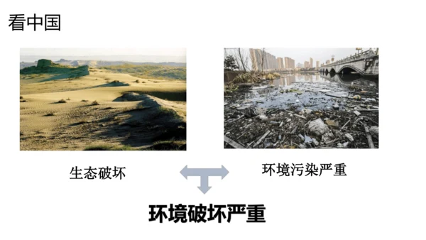 6.3共同关注的环境问题