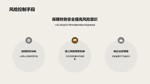 20XX会计团队回顾与展望
