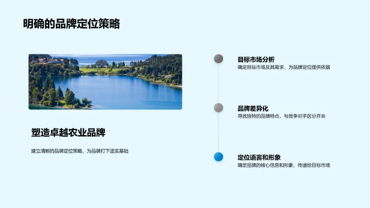 农业品牌成长之道