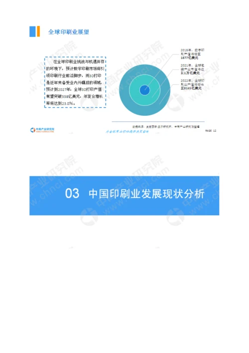 中国印刷行业市场前景研究报告.docx