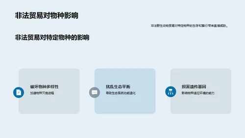 野生守卫者：拯救动物