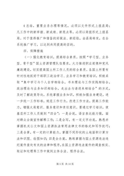 国土资源所建设调研报告 (4).docx