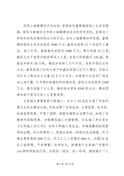 副县长在全县住房和城乡建设工作会议上的讲话_1.docx