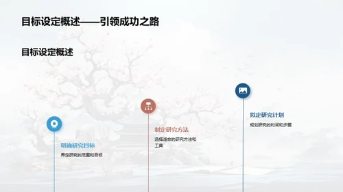 解读《红楼梦》象征主义