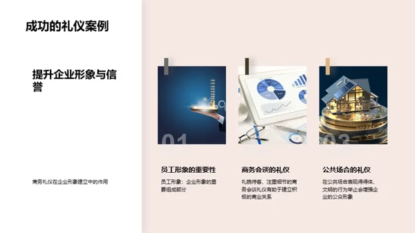 商务礼仪的战略应用