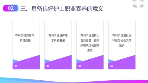 蓝色紫色商务实拍形状护士职业素养培训PPT课件