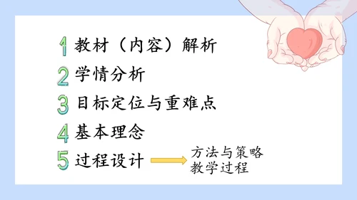 10.爱心传递者（第一课时说课PPT）