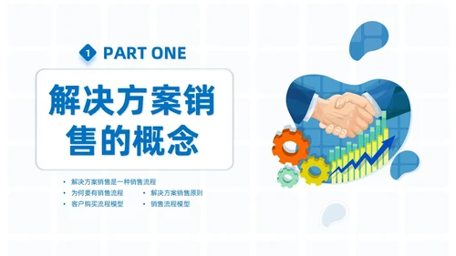 商务简约解决方案式销售培训PPT课件