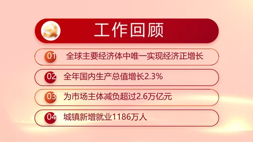 红色党建党支部工作专题动态PPT党课
