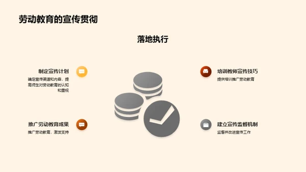 塑造未来劳动力
