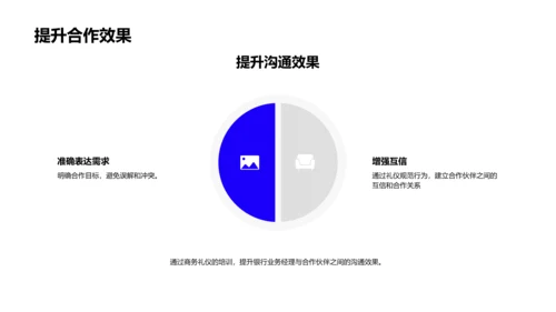 商务礼仪助力银行合作PPT模板