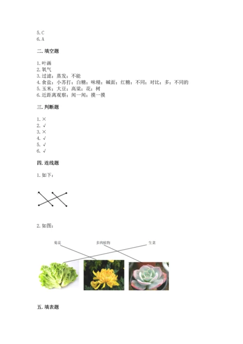教科版科学一年级上册第一单元《植物》测试卷及参考答案【达标题】.docx