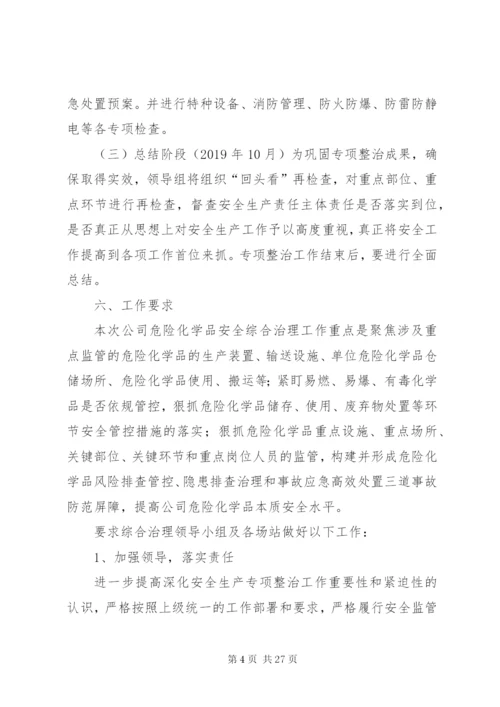 危险化学品专项治理方案.docx