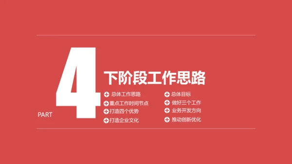 公司开会经营分析工作思路汇报通用PPT模板