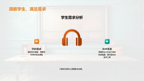 教学课件创新设计