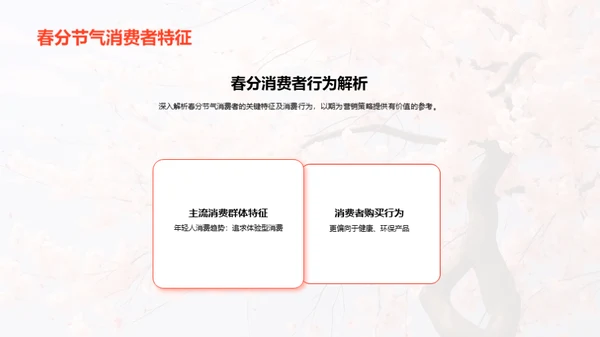 春分节气营销新策略