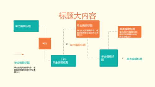 卡通医疗医学工作总结PPTD