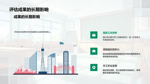 半年培训成效及规划PPT模板