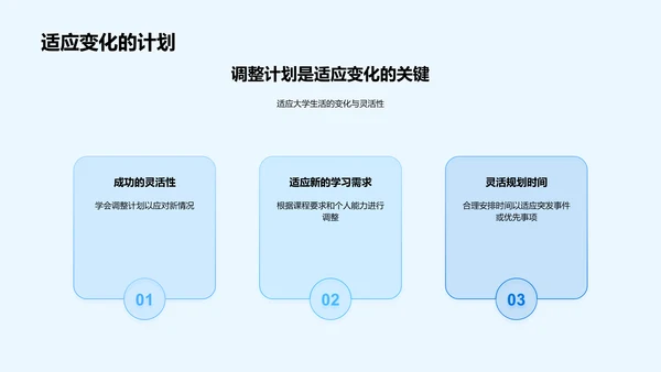 规划掌控大学生涯PPT模板