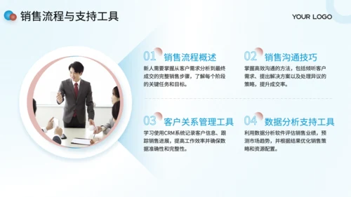 绿色商务风新人常见问题解答手册PPT