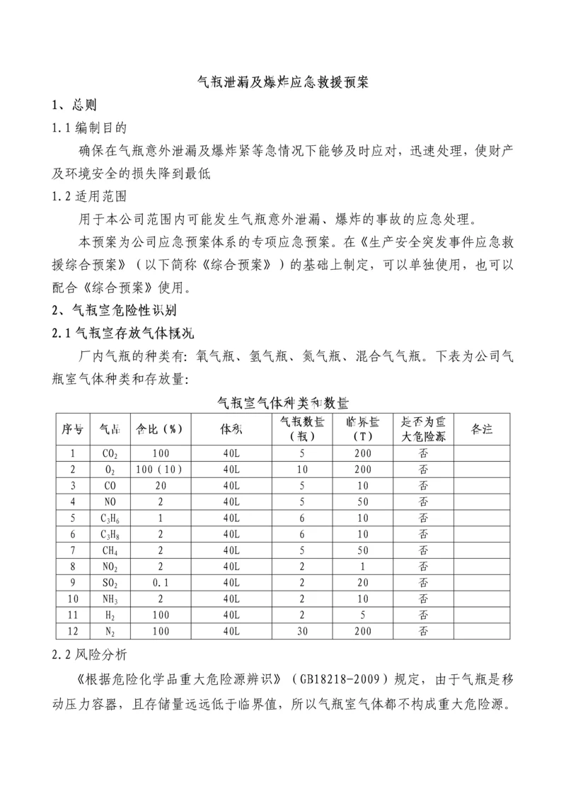 气瓶泄漏及爆炸应急救援预案.docx