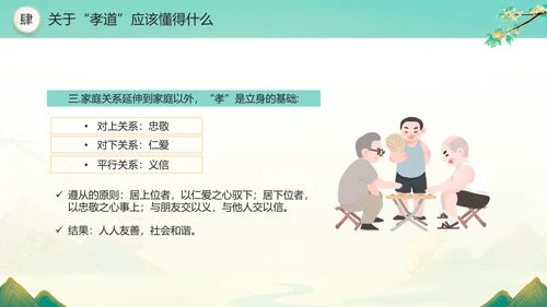绿色水墨风二十四孝传承孝道文化PPT模板中国传统文化
