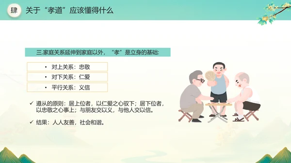 绿色水墨风二十四孝传承孝道文化PPT模板中国传统文化