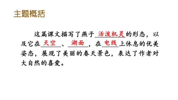 2《燕子》课件