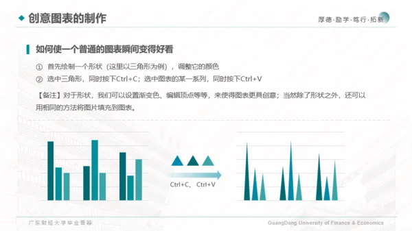 广东财经大学-陈伟佳-答辩通用PPT模板