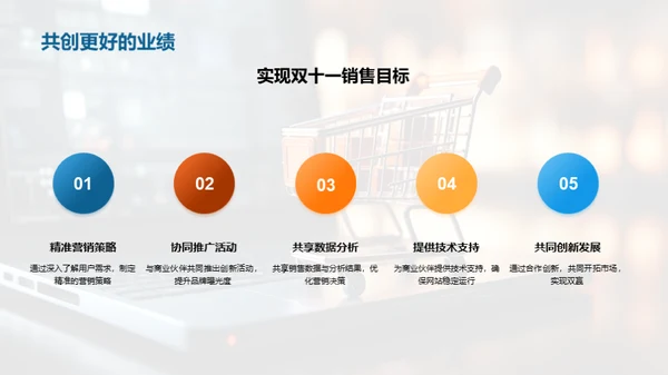 双十一背后的技术力量