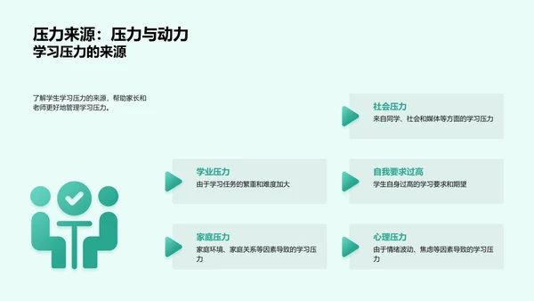 初二教学家长会PPT模板