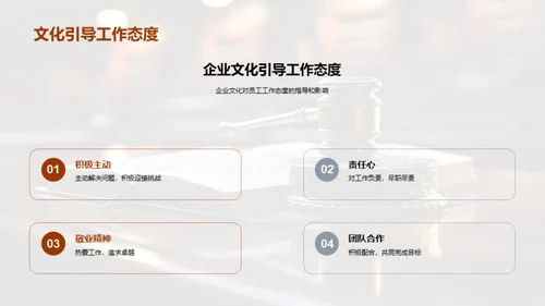 塑造法律企业文化