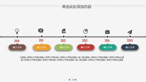 业绩数据分析报告财务金融通用PPT模板