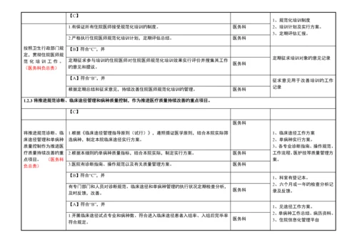 二甲医院评审标准实施细则分解终稿.docx