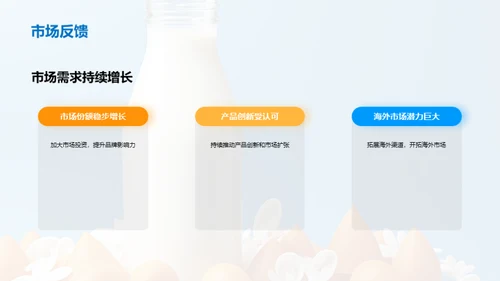 乳粉市场：新篇章