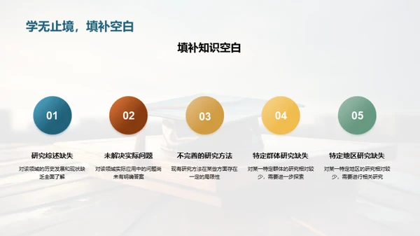 破壁前行：我的学术探索