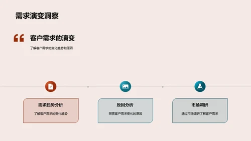 春节保险营销策略