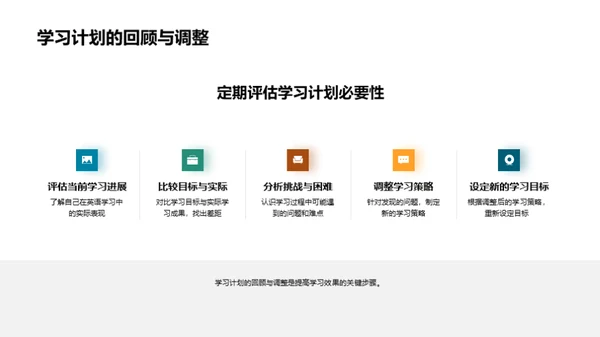 英语学习策略