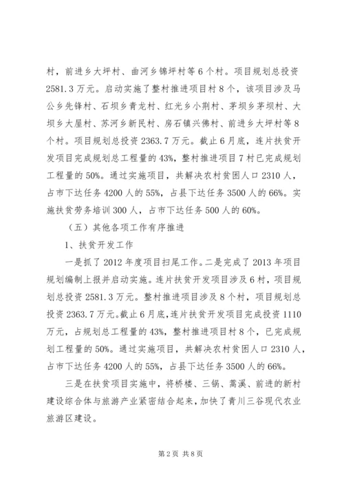 县扶贫移民局上半年工作报告.docx